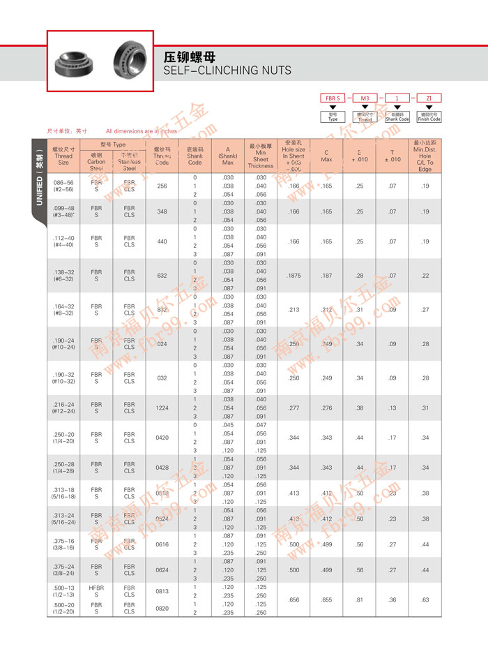 压铆螺 母公制不锈钢FBR-CLS型