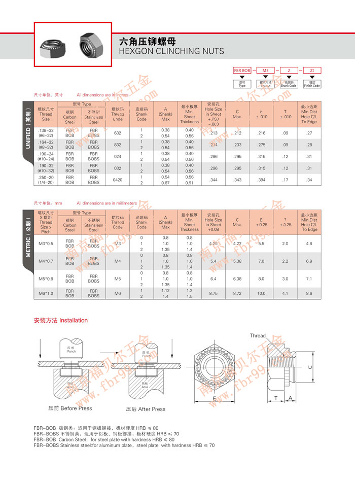 六角压铆碳钢螺 母FBR-BOB型