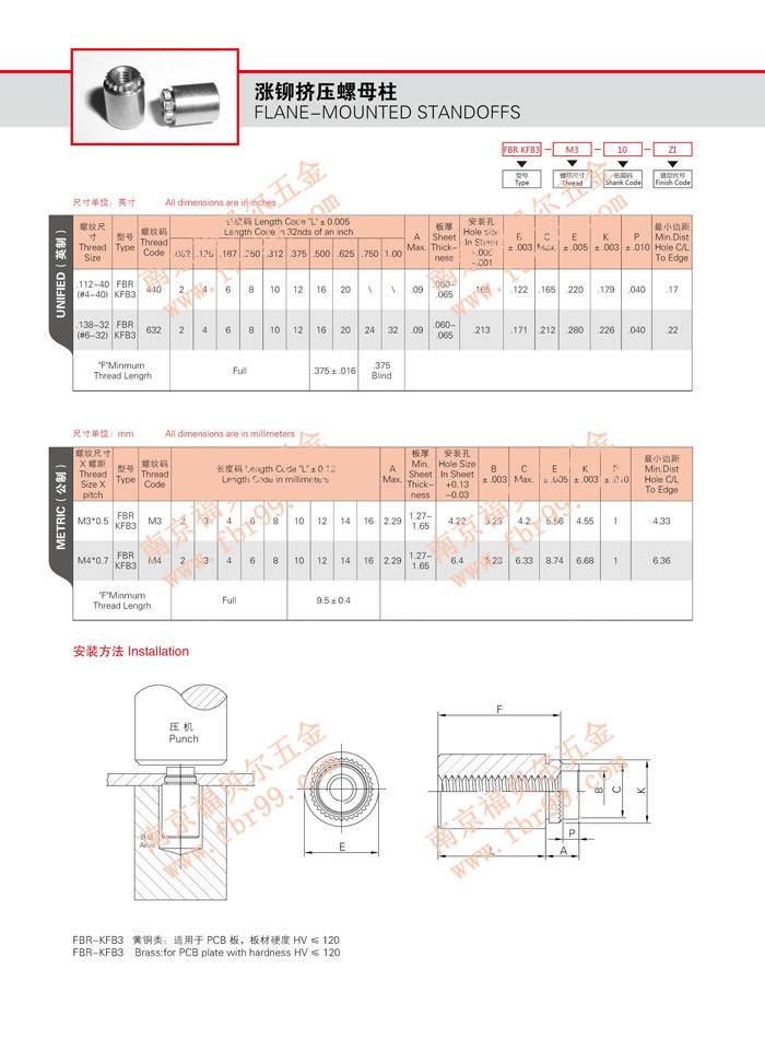 涨铆挤压螺 母柱FBR KFB3型