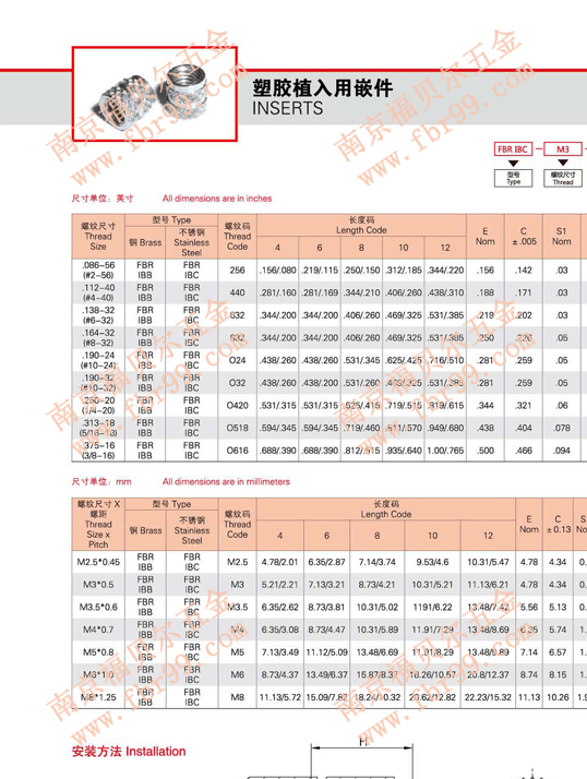 钢镀锌双斜纹滚花螺母