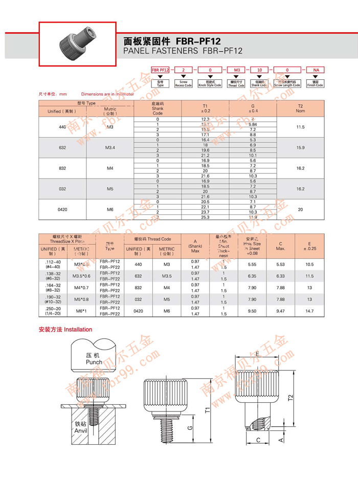 面板紧固件FBRPF12 