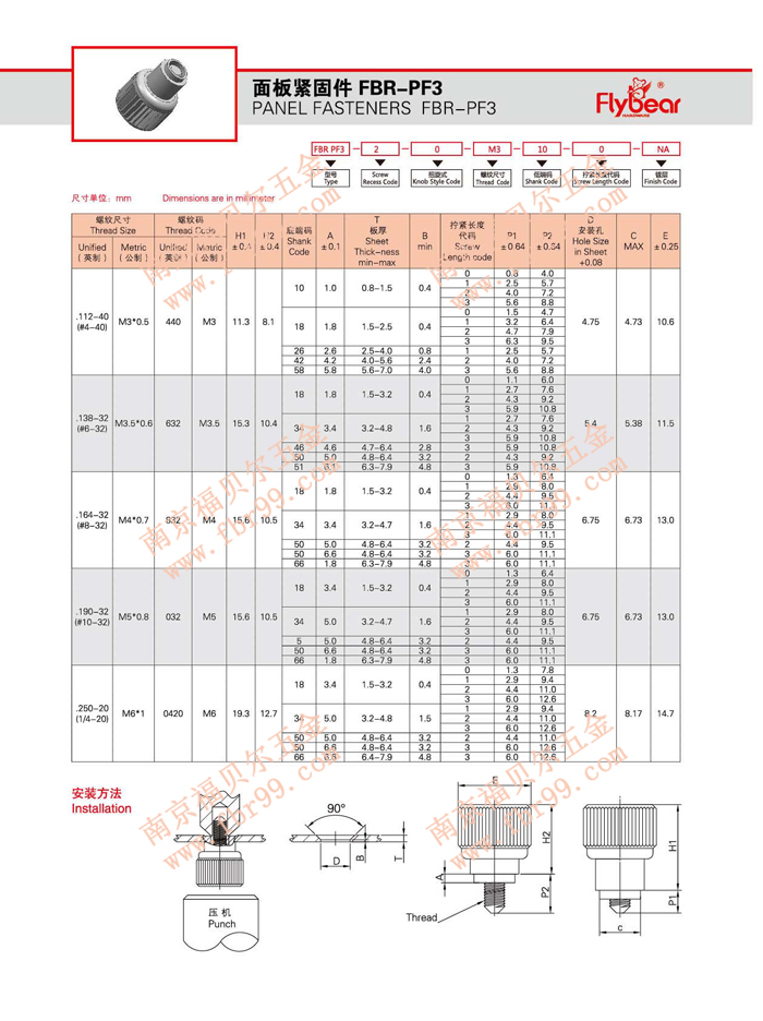 FBR-PF3涨铆式弹簧螺钉